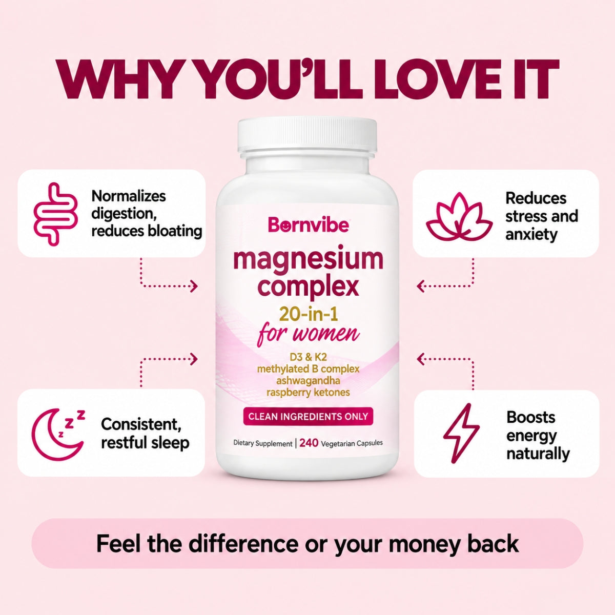 Magnesium Complex Capsules